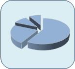 Analytics