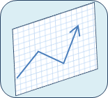 Financial Modeling and Analysis